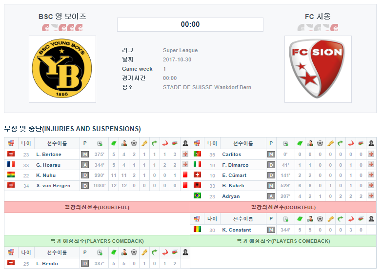 BSC 영 보이즈 vs FC 시옹