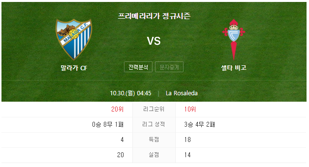 말라가 VS 셀타비고