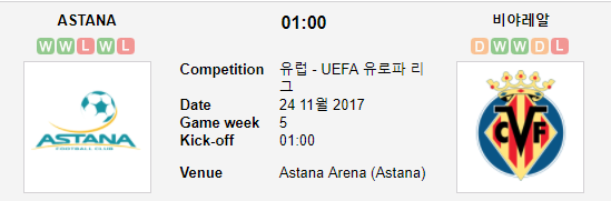 UEL 01:00 아스타나 VS 비야레알 집중분석!!
