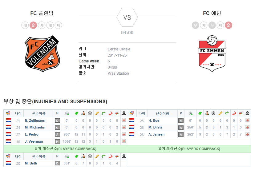 FC 폴렌담 vs FC 에먼