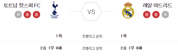 토트넘 VS 레알마드리드