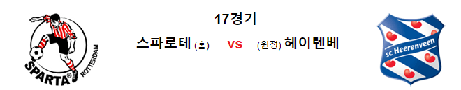 스파르타 로테르담 VS 헤렌벤