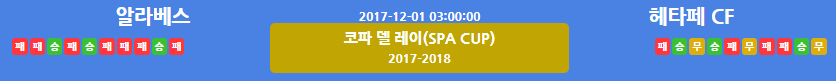 알라베스 vs 헤타페CF