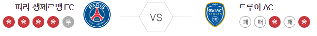 파리생제르맹 vs 트루아