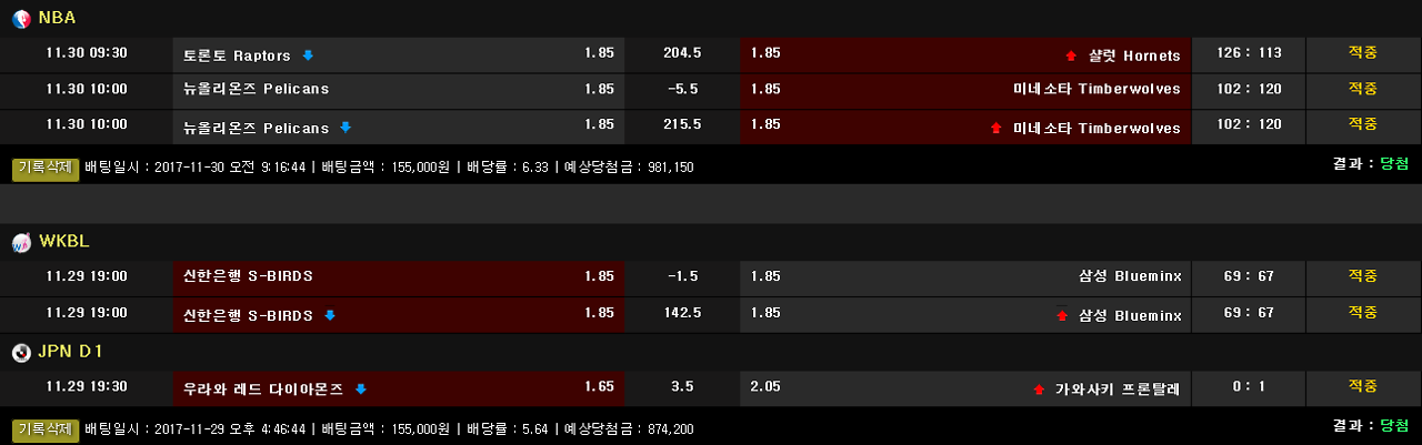 12월1일 NBA 농구분석 포틀랜드밀워키 분석 농구픽