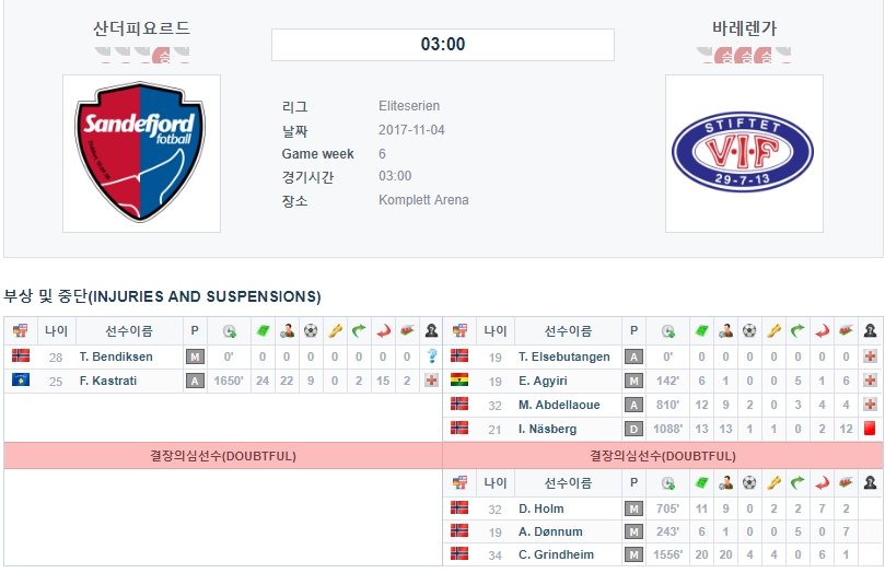 산더피요르드 VS 바레렌가