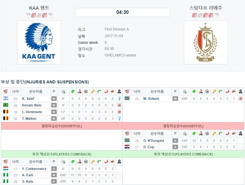 헨트 VS 스탕다르리에주