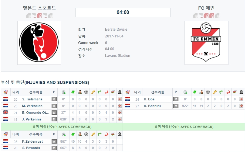 헬몬트 스포르트  VS 에멘