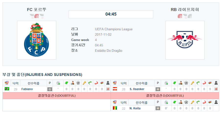 FC 포르투 vs RB 라이프치히