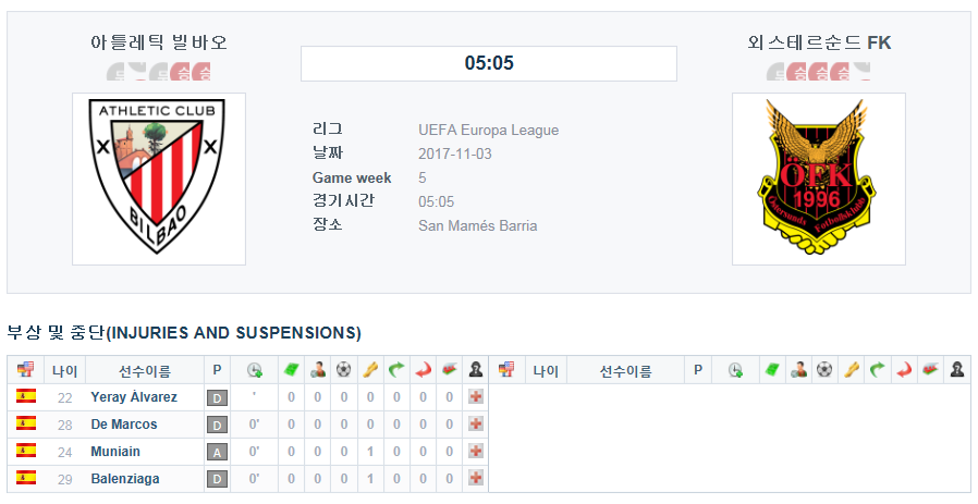 아틀레틱 빌바오 vs 외스테르순드 FK