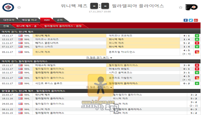 [NHL] 11월 17일 10:00 북미아이스하키분석 위니펙 VS 필라델피아