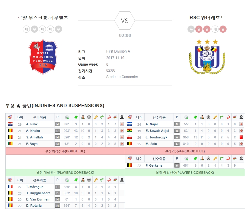 로얄 무스크롱 페르웰츠 vs 안더레흐트