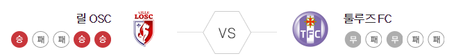 릴 VS 툴루즈