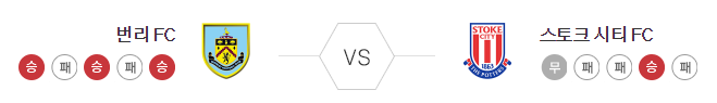 번리 vs 스토크시티