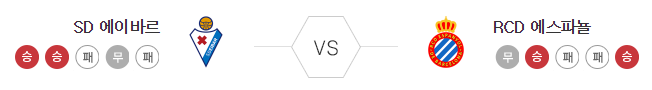 토탈워 새벽축구 프리뷰 에이바르 vs 에스파뇰