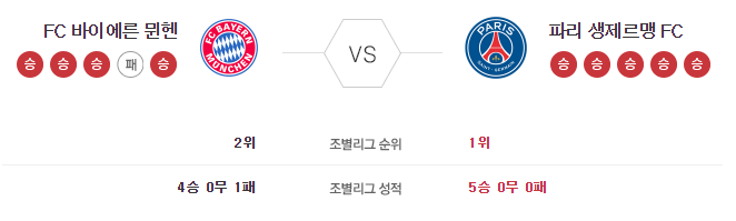 바이에른 뮌헨 vs 파리 생제르맹