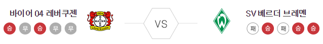 바이어 레버쿠젠 vs 베르더 브레멘