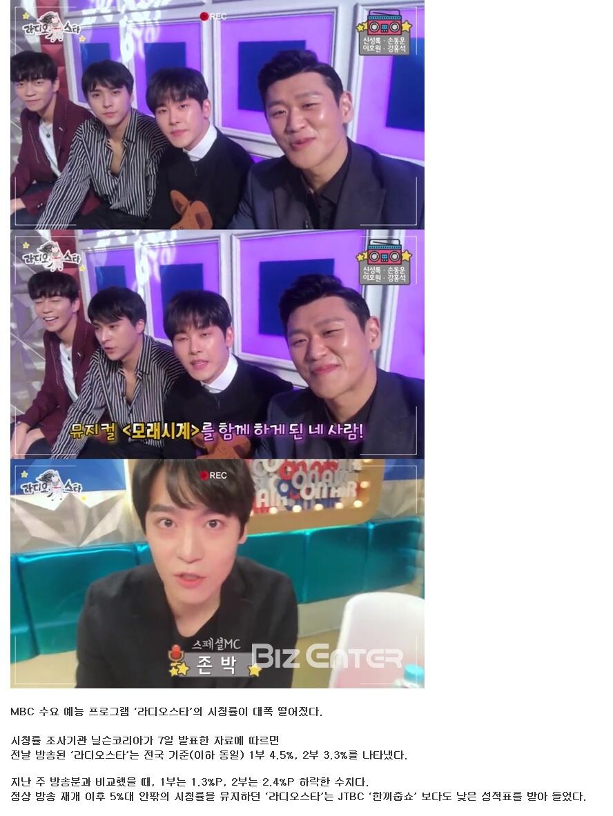 시청률 폭망 중인 라디오스타