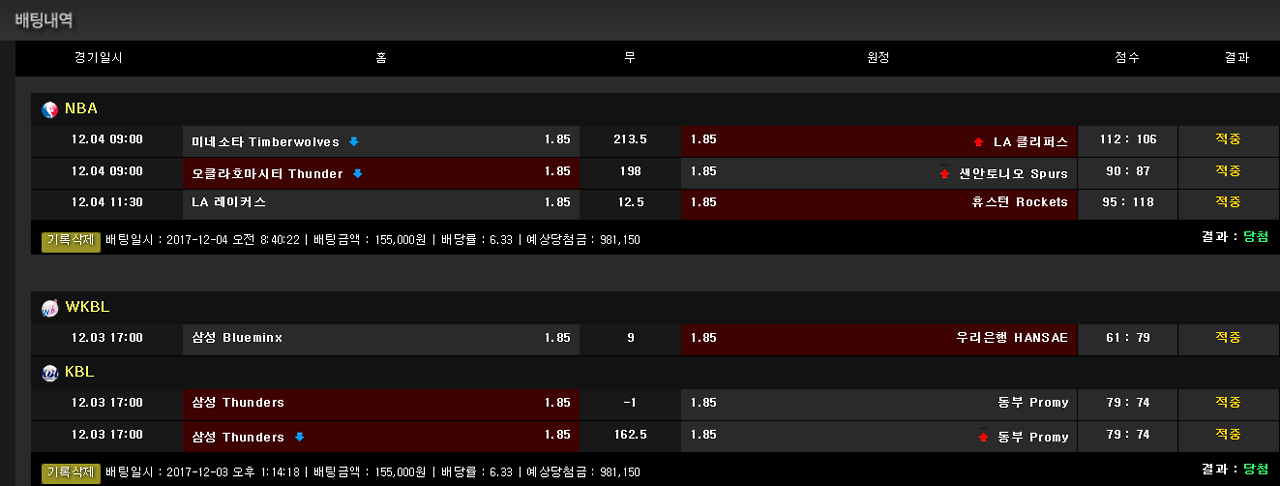 12월6일 UEFA 축구분석 SL벤피카FC바젤 분석 축구픽