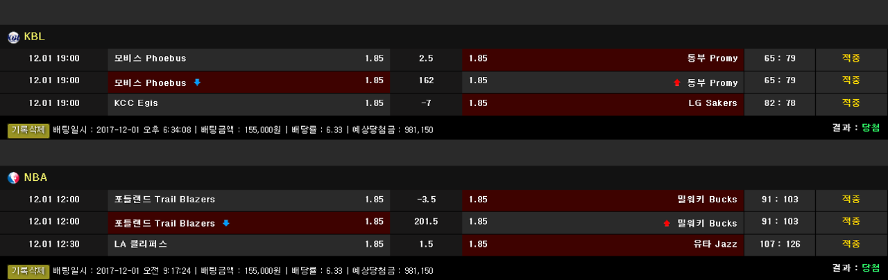 12월4일 WKBL 농구분석 KB스타즈하나은행 분석 농구픽