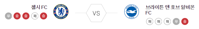 첼시 VS 브라이턴 호브 알비온