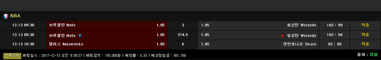 12월14일 NBA 분석 시카고유타 분석 느바픽