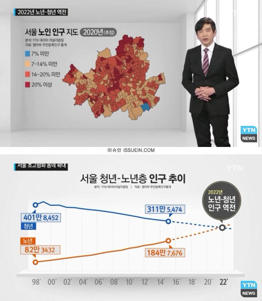 서울 노인 인구 지도