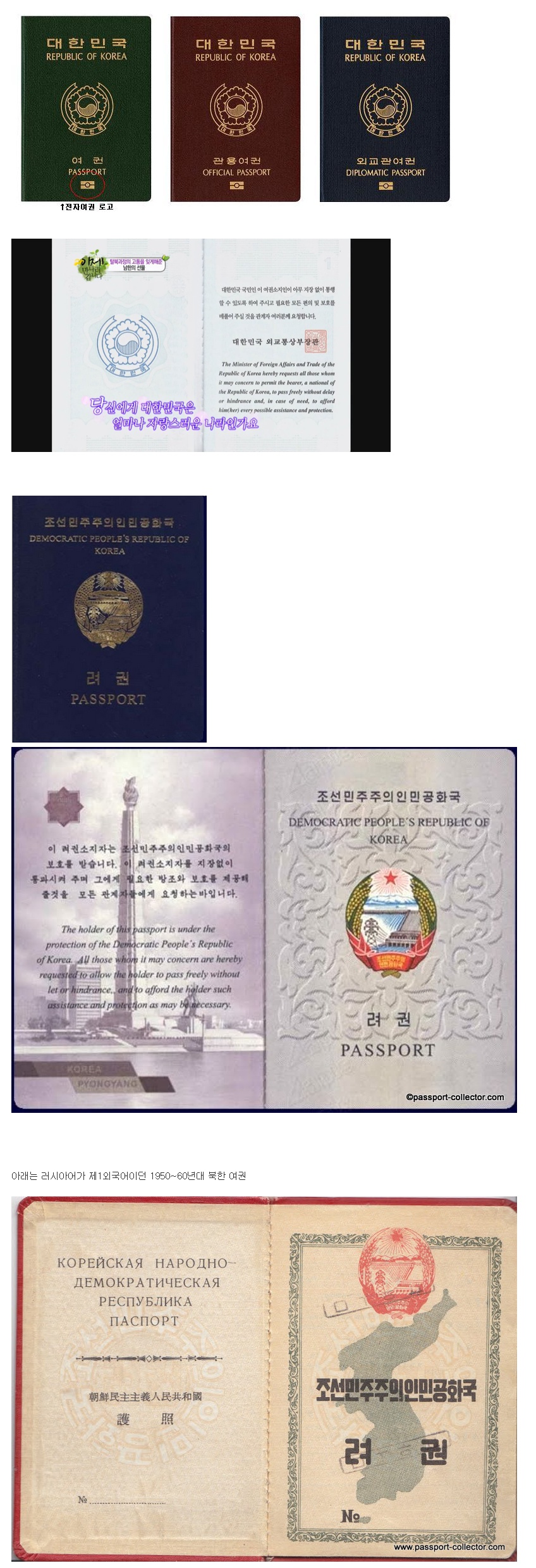 남북한 여권 비교
