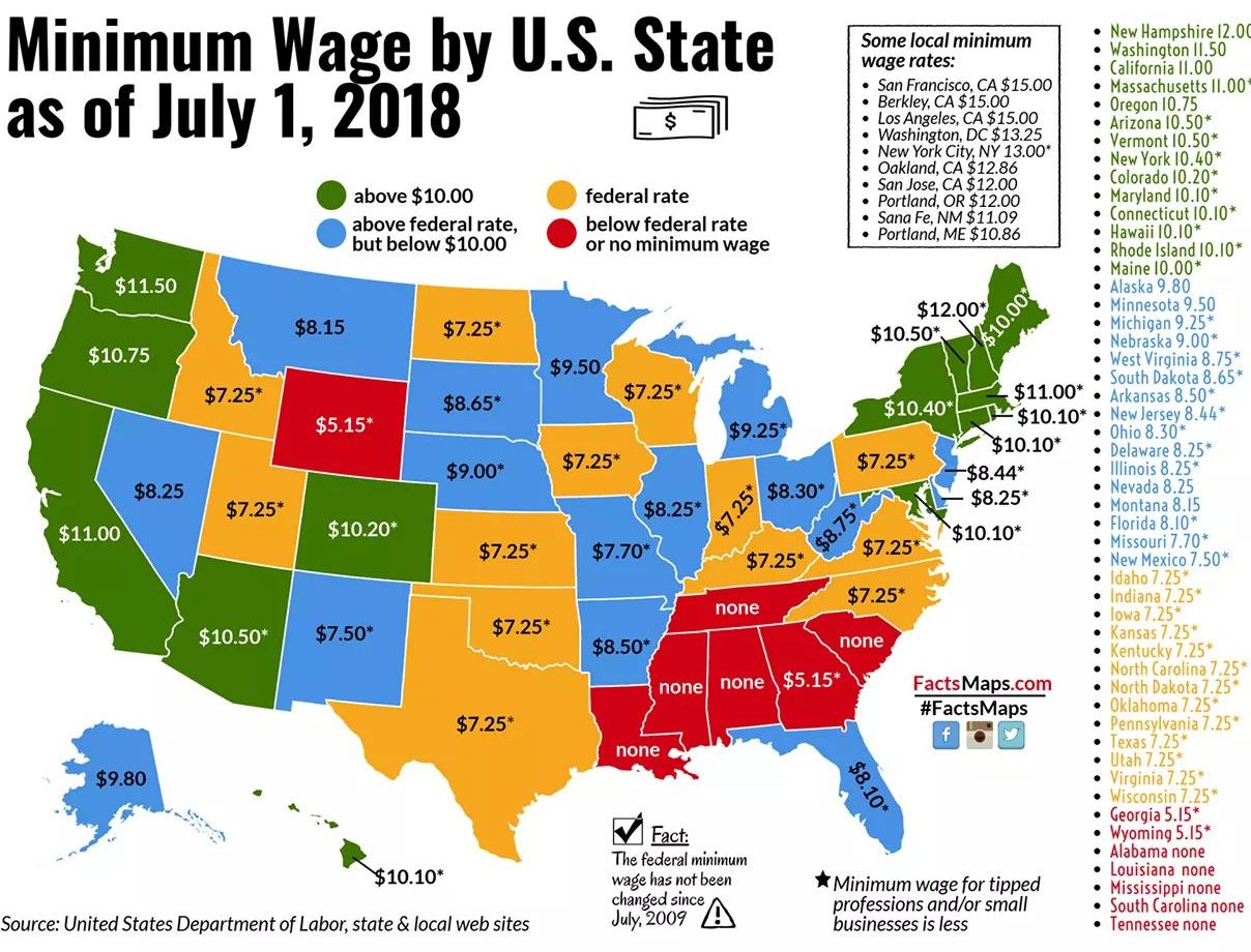 미국 주별 최저임금