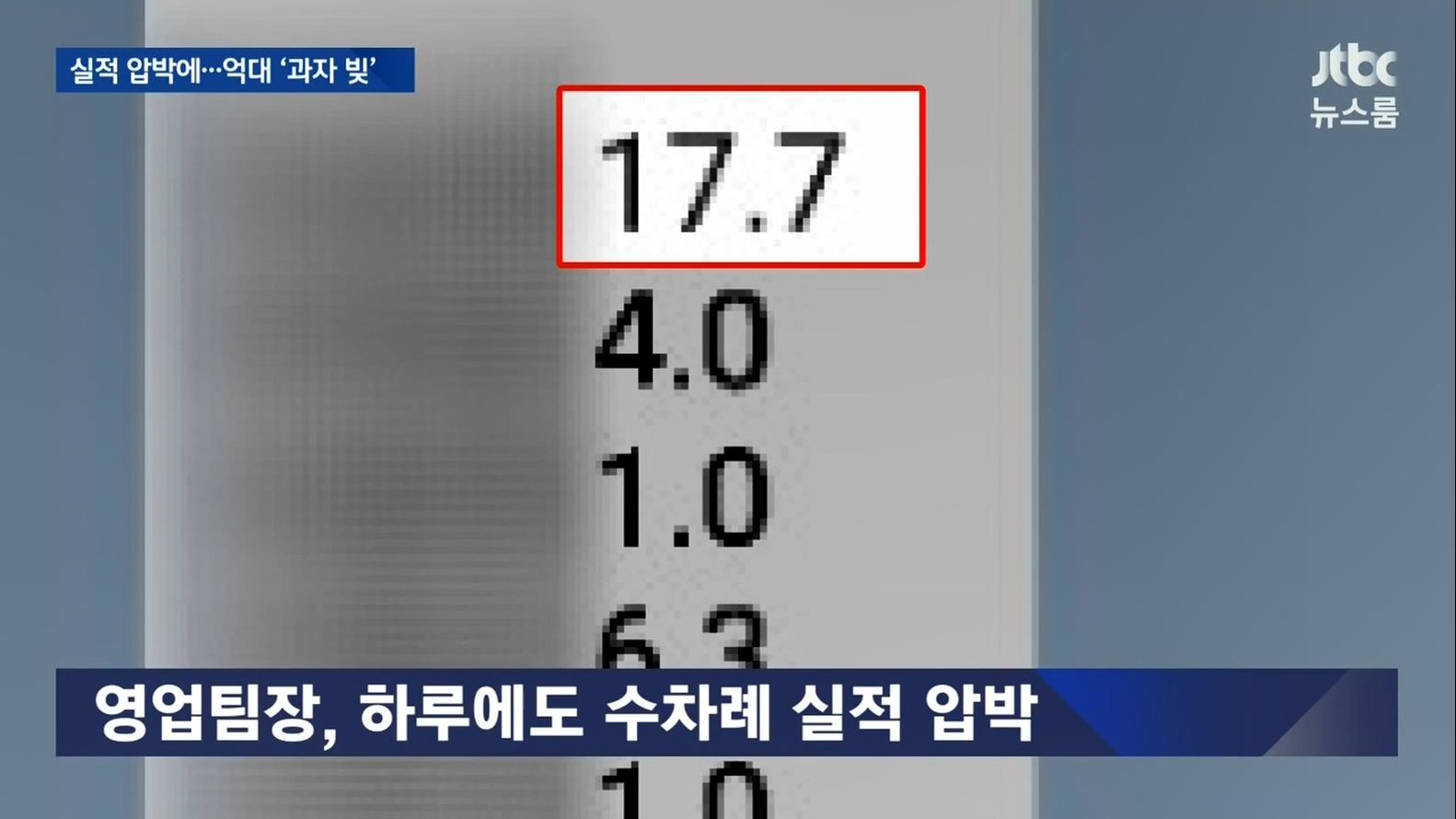 억대 과자 빚