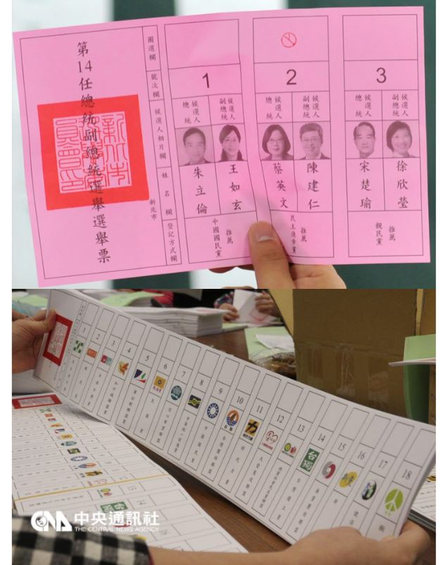 대만의 투표 용지