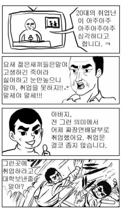 분노하는 한국 20/30 세대