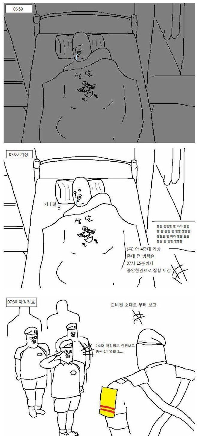 언제봐도 디테일 쩌는 군대의 주말