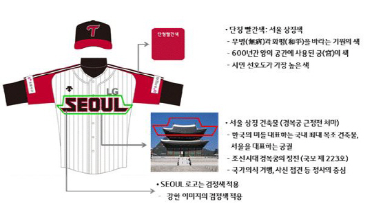 [먹튀검증소 뉴스] LG는 왜 유니폼에 'SEOUL'을 품었을까
