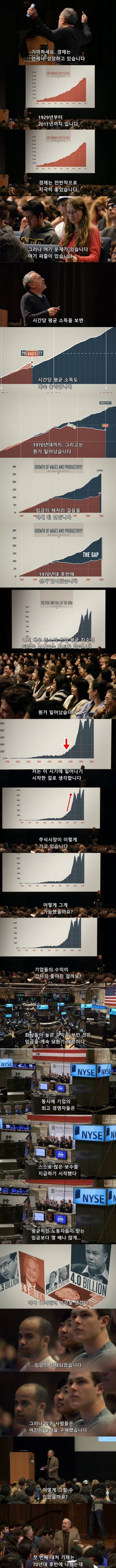 미국 중산층이 몰락한 이유