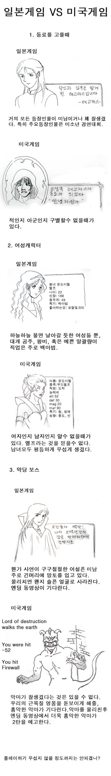 롤플레잉게임 일본게임vs미국게임차이점