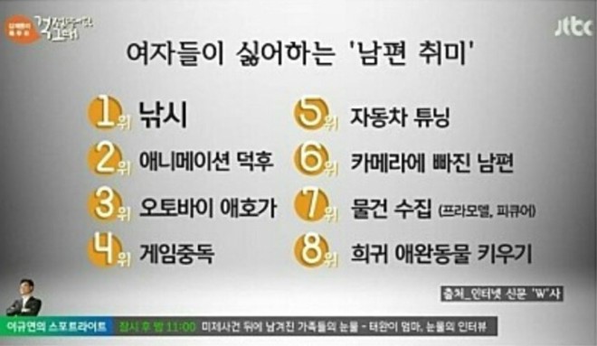 여자들이 싫어하는 남편취미 베스트