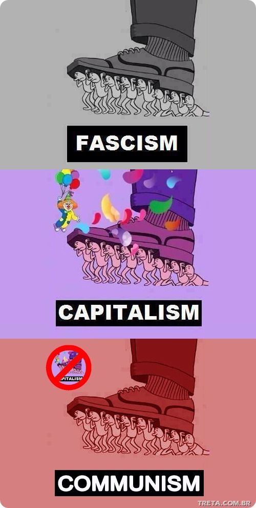 전체주의, 자본주의, 공산주의의 차이점