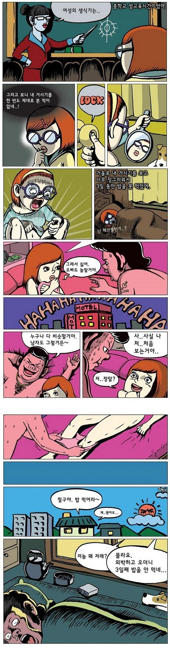 본인의 음부를 처음 본 여자.