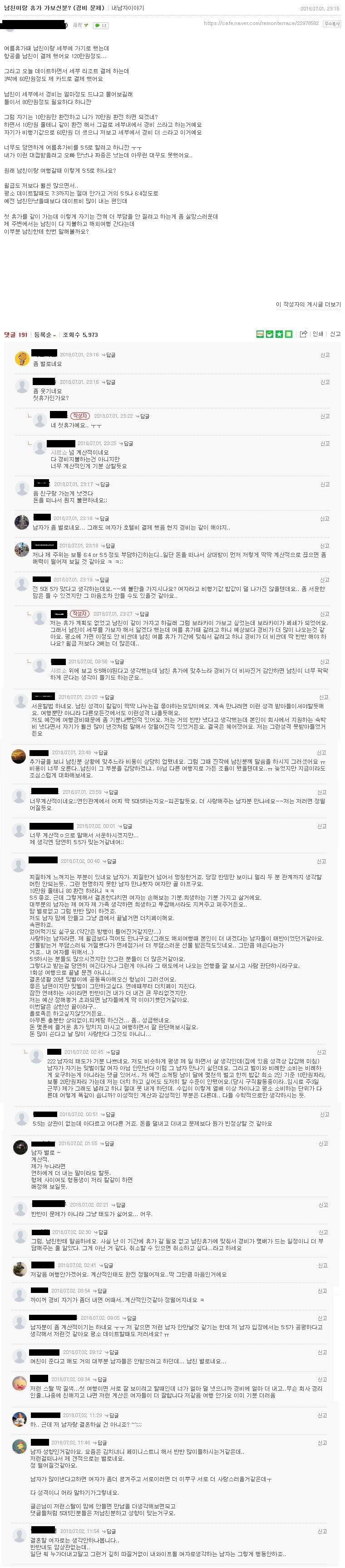 남친과의 여행 경비