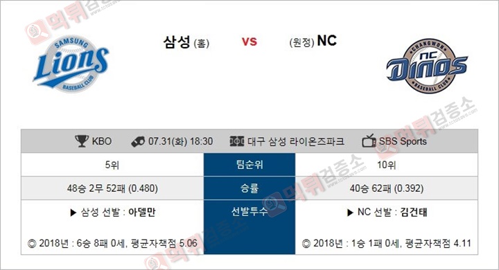 KBO 7월31일 삼성 vs NC 먹튀 검증소 분석픽
