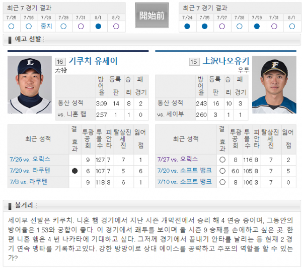 일본프로야구 분석