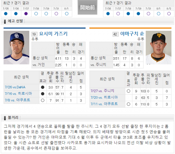 일본프로야구 분석