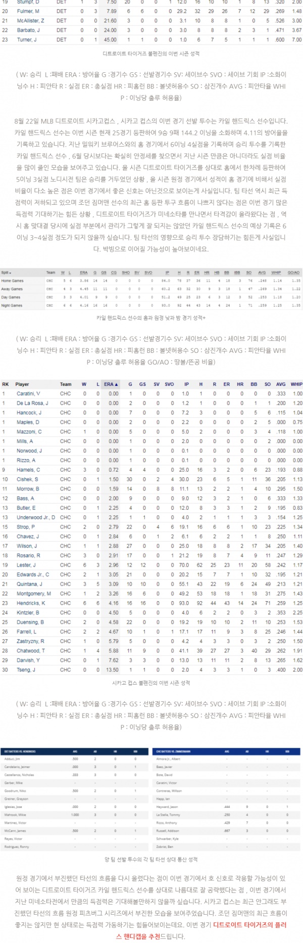 야인포스 22일 MLB 디트로이트 Vs 시카고컵스 분석픽