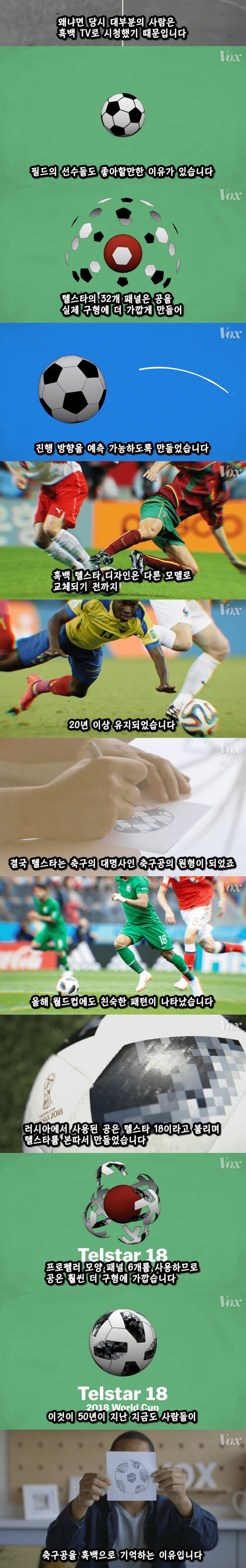 먹튀검증소 유머 축구공이 흑백이였던 이유