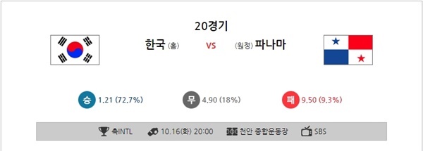 10월16일 축구 한국 vs 파나마