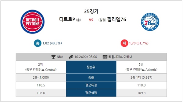 10월24일 NBA 디트로P vs 필라델76 경기분석