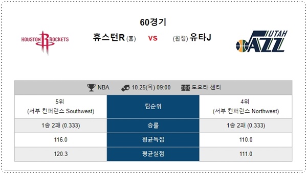 25일 느바 자유투의 분석픽