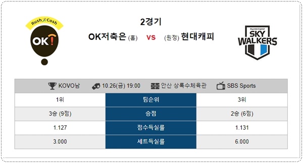 26일 국배구 뻭어택의 분석픽