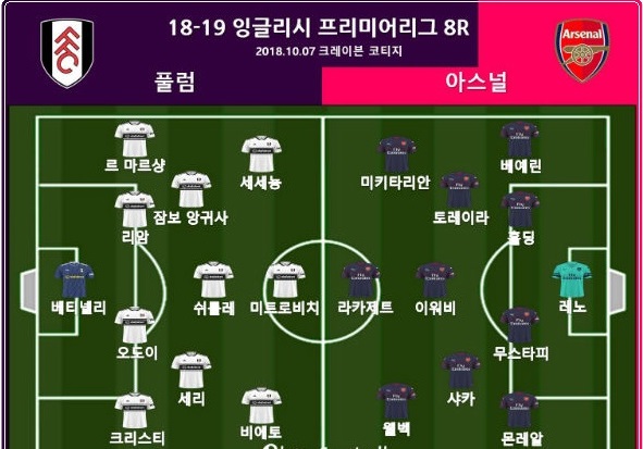 먹튀검증소 토토뉴스 후반 4골 폭격' 아스널, 풀럼 5-1로 완파...9연승 질주